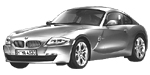 BMW E86 P219C Fault Code